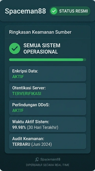 Kanal Resmi Spaceman88 untuk Pengguna Android Indonesia